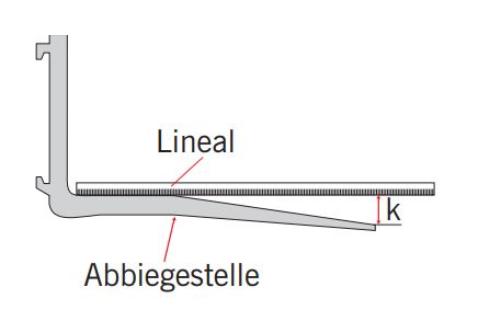 Verbiegung_des_Blattes